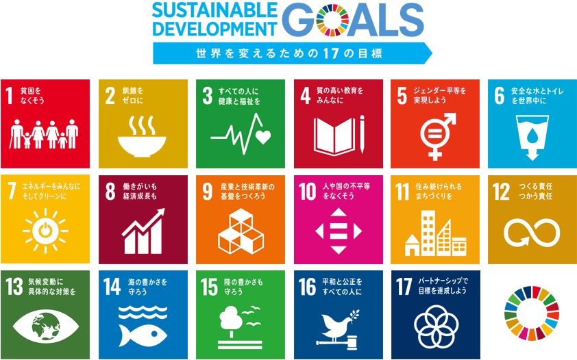 SDGs(持続可能な開発目標)達成への取組み